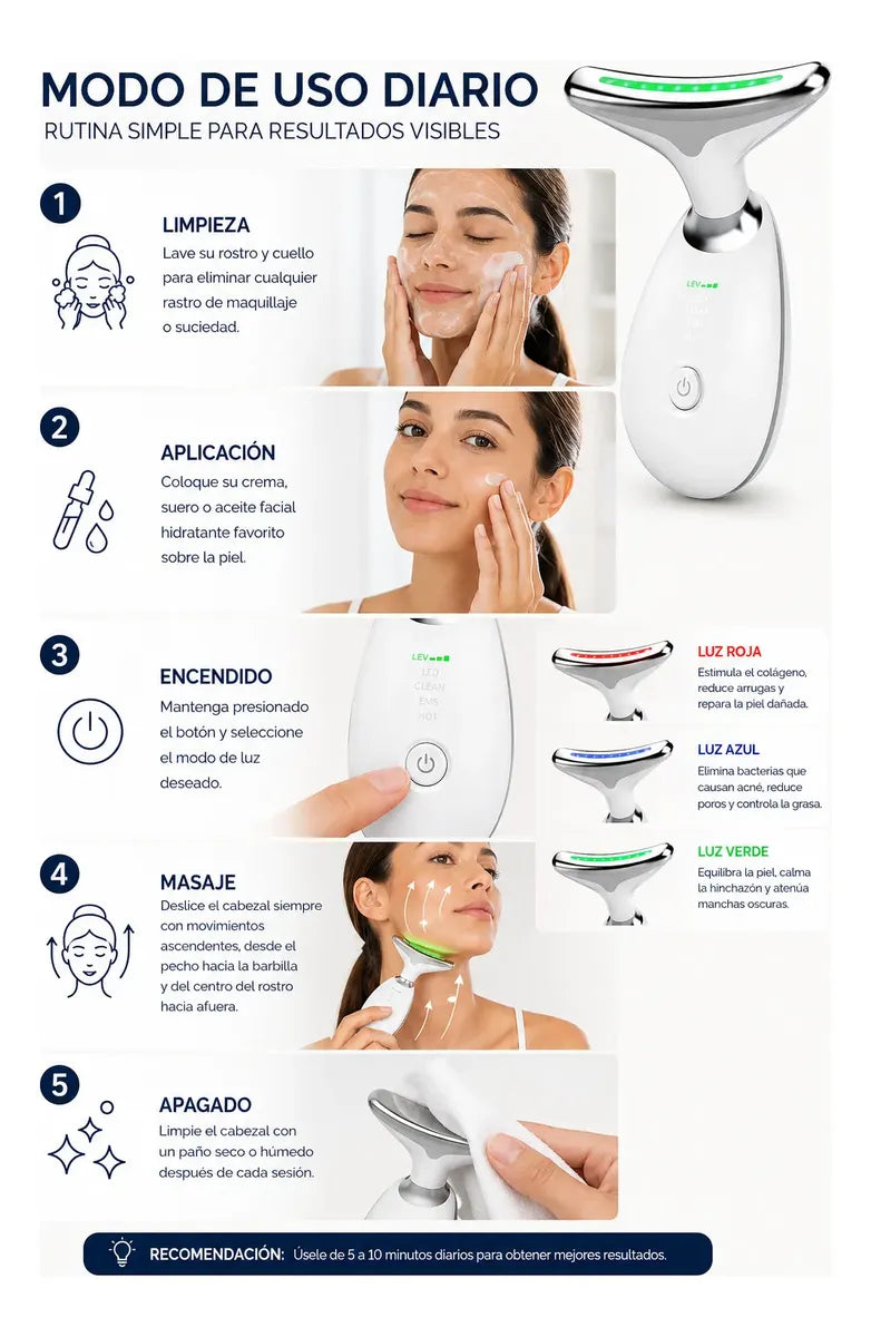 Masajeador Face5000 Led - Reafirma Rostro Y Reduce Papada 🥰